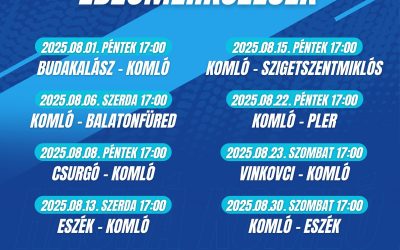 Alakul a felkészülés programja